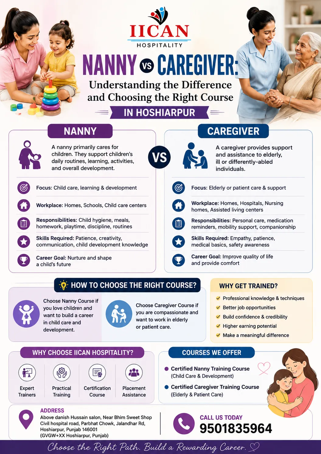 How to Land Your First Nanny Job in Hoshiarpur