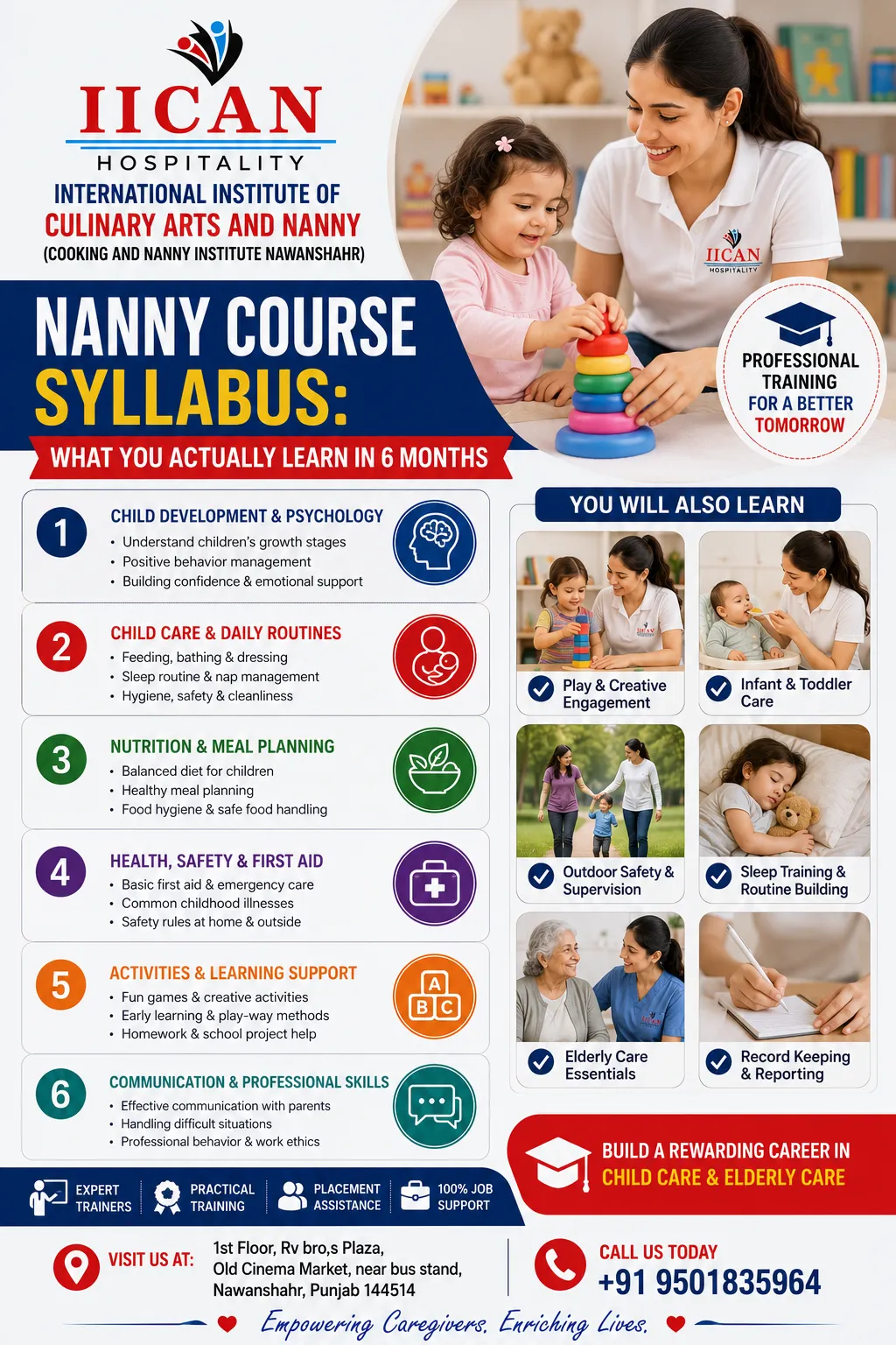 Nanny Course Syllabus: What You Actually Learn in 6 Months in Nawanshahr