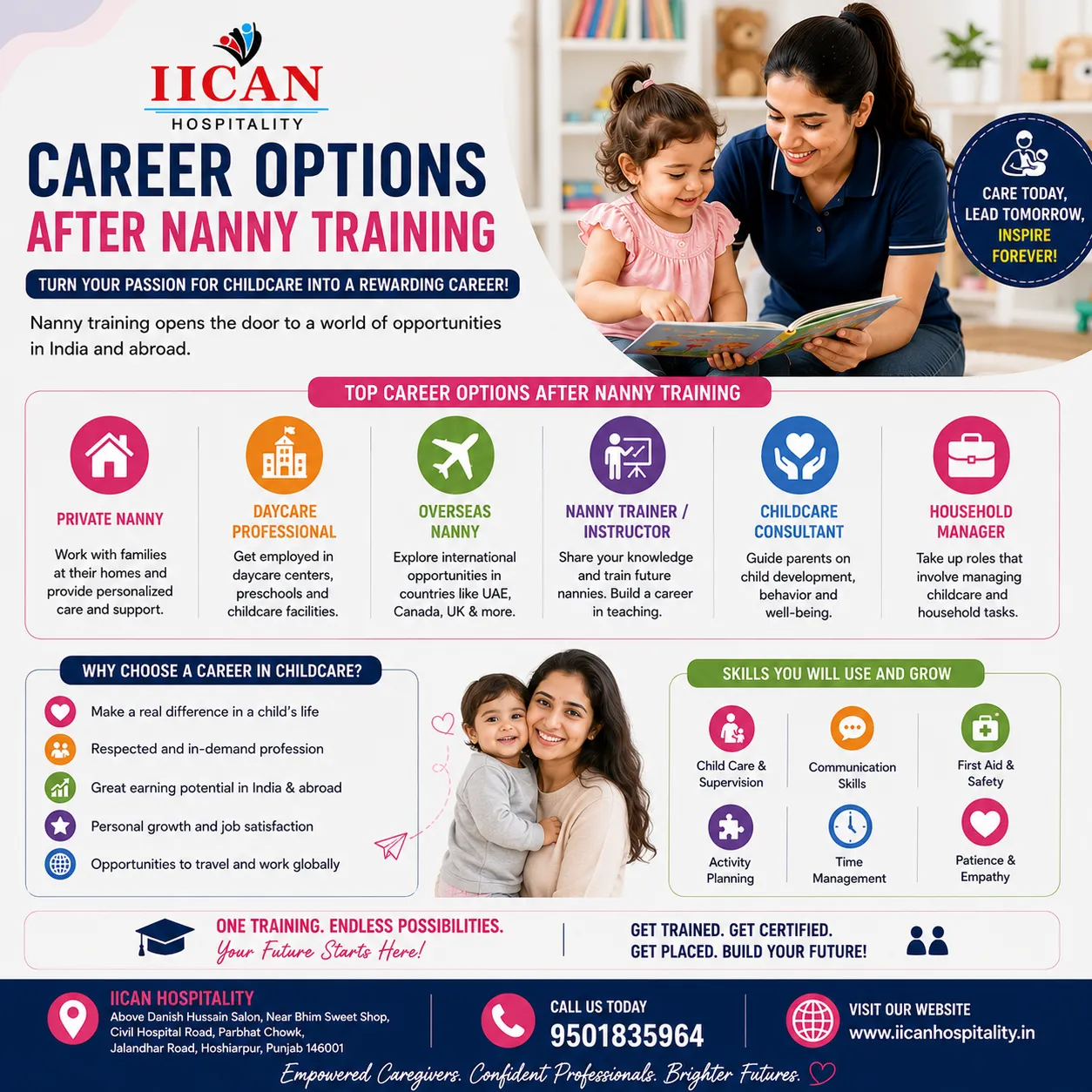 Career Options After Nanny Training